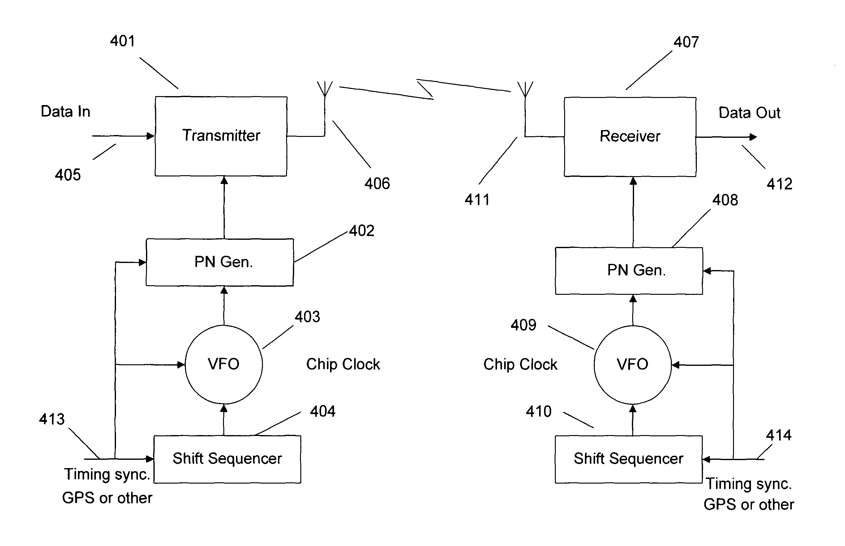 Methods and apparatus for masking and securing communications transmissions