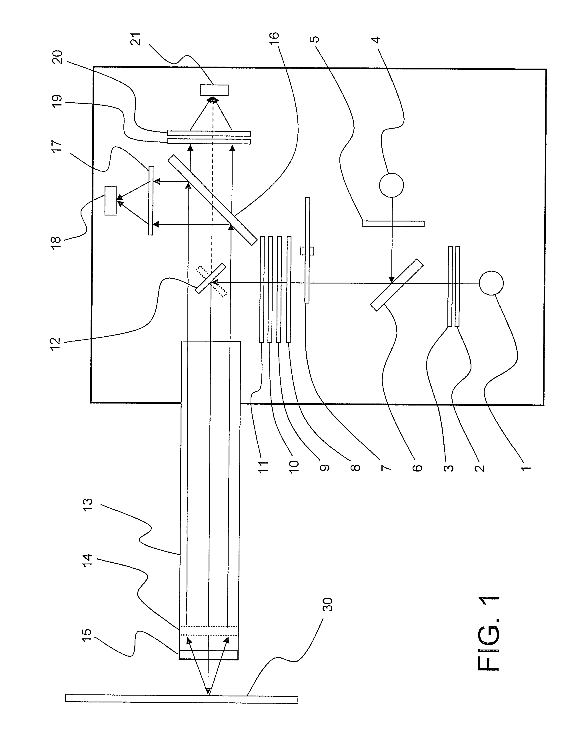 Multivariate optical elements for nonlinear calibration