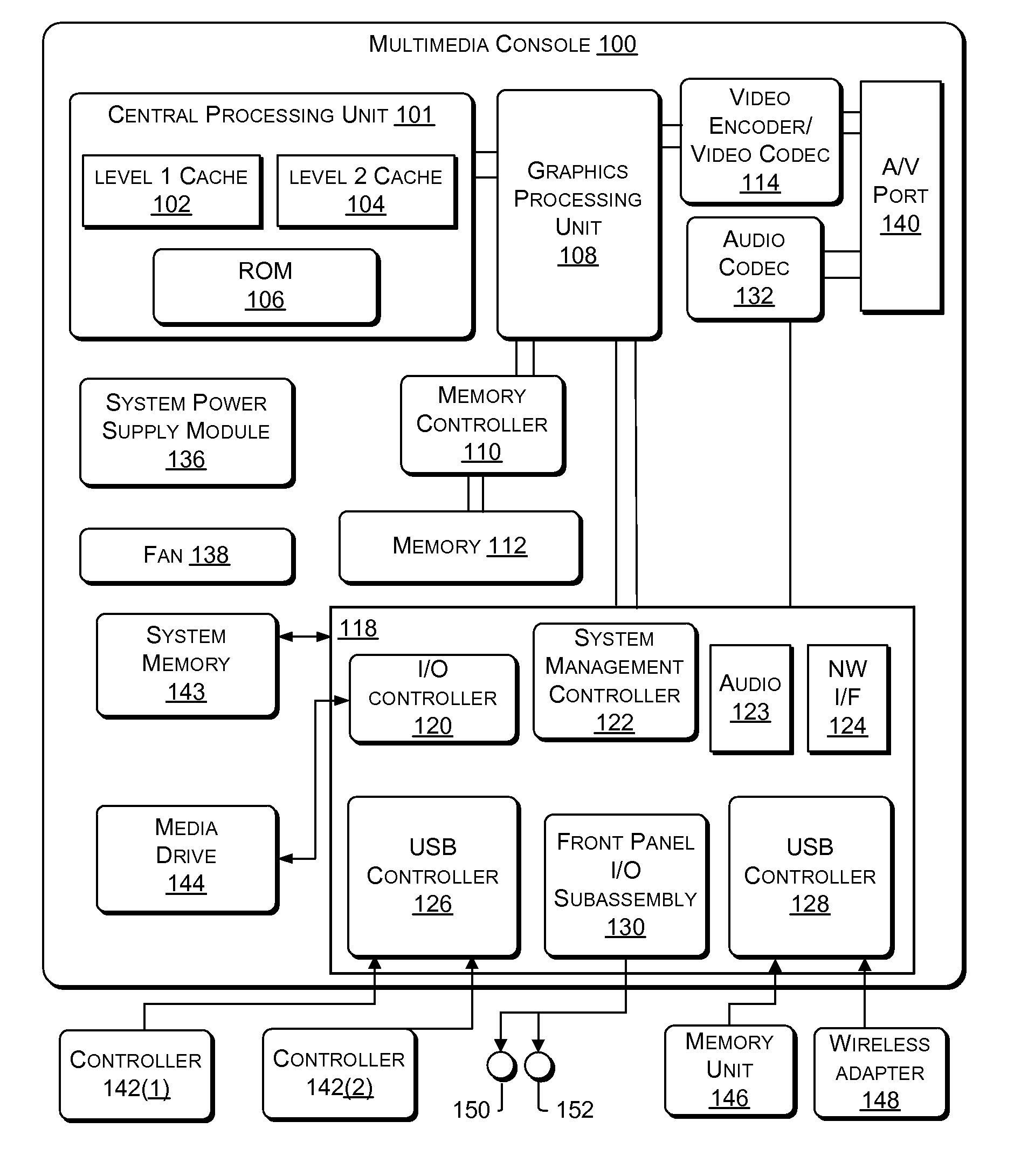 Use of wavefront coding to create a depth image