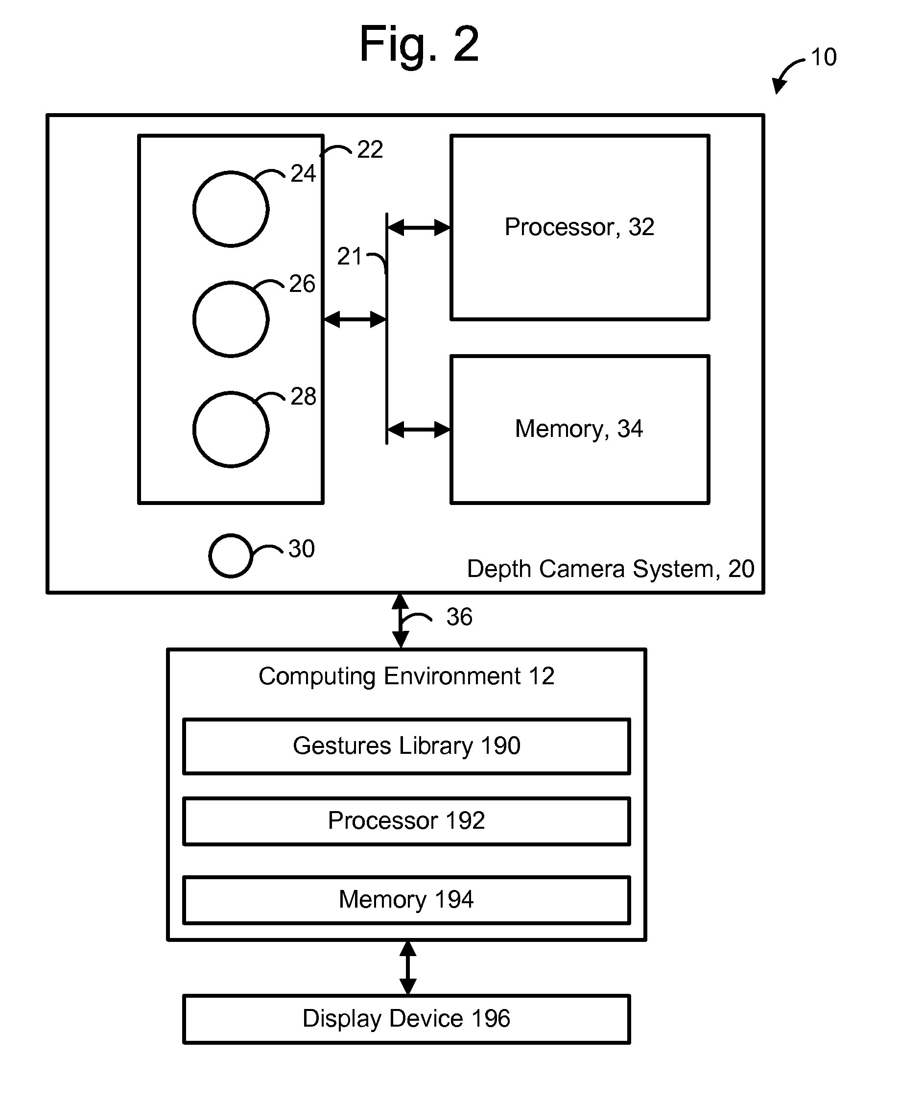 Use of wavefront coding to create a depth image