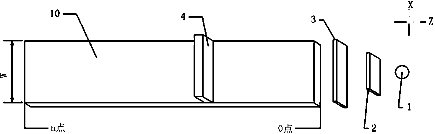 Numerical control machine tool guide rail molded surface rapid detection device and method