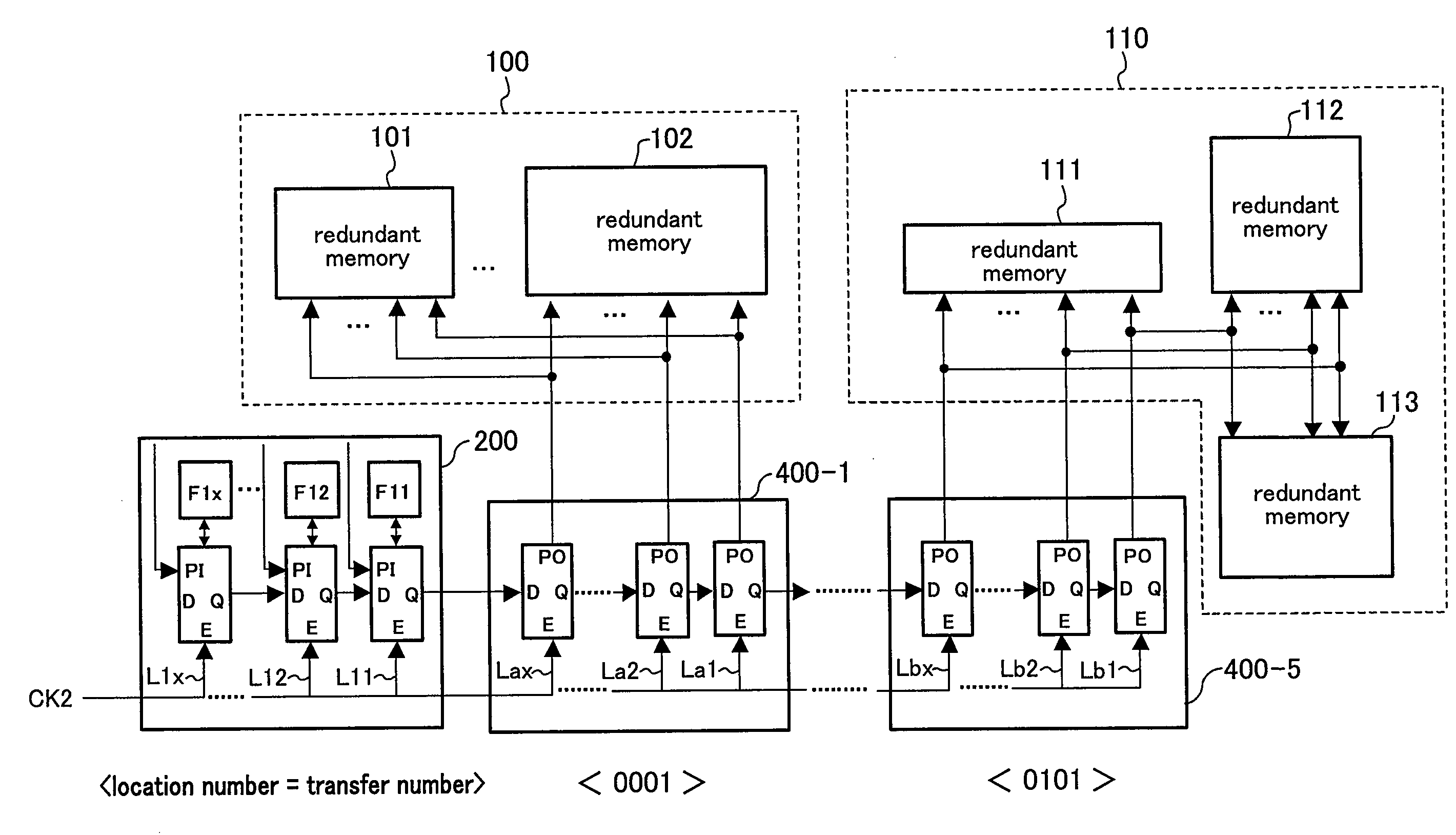 Semiconductor device