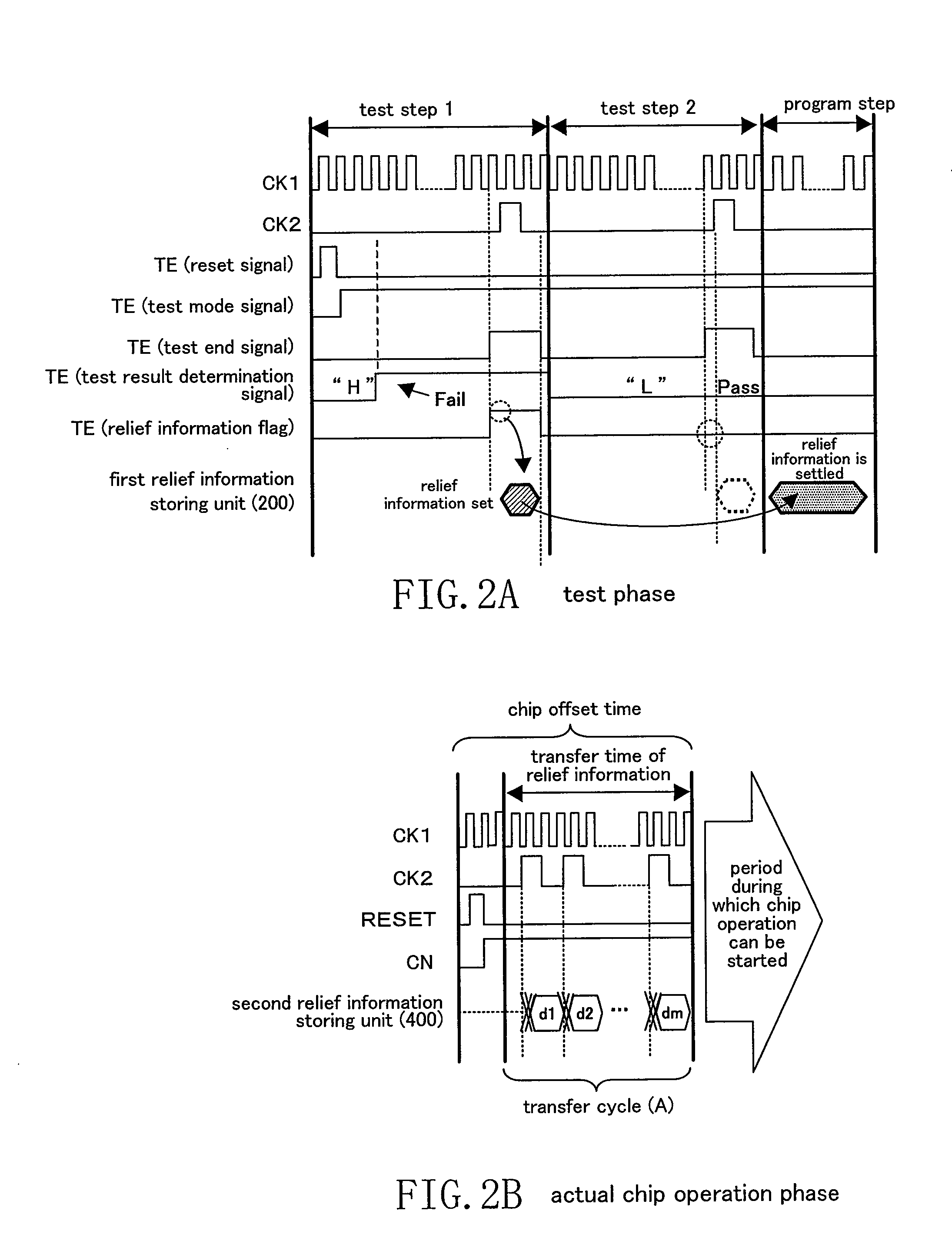 Semiconductor device