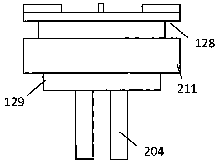 Multi-directional rotational mount