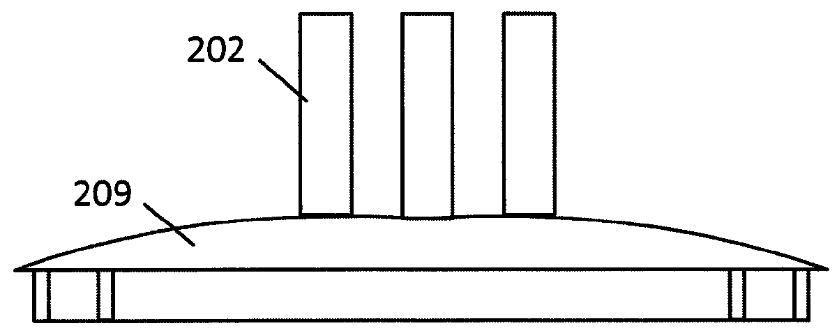 Multi-directional rotational mount