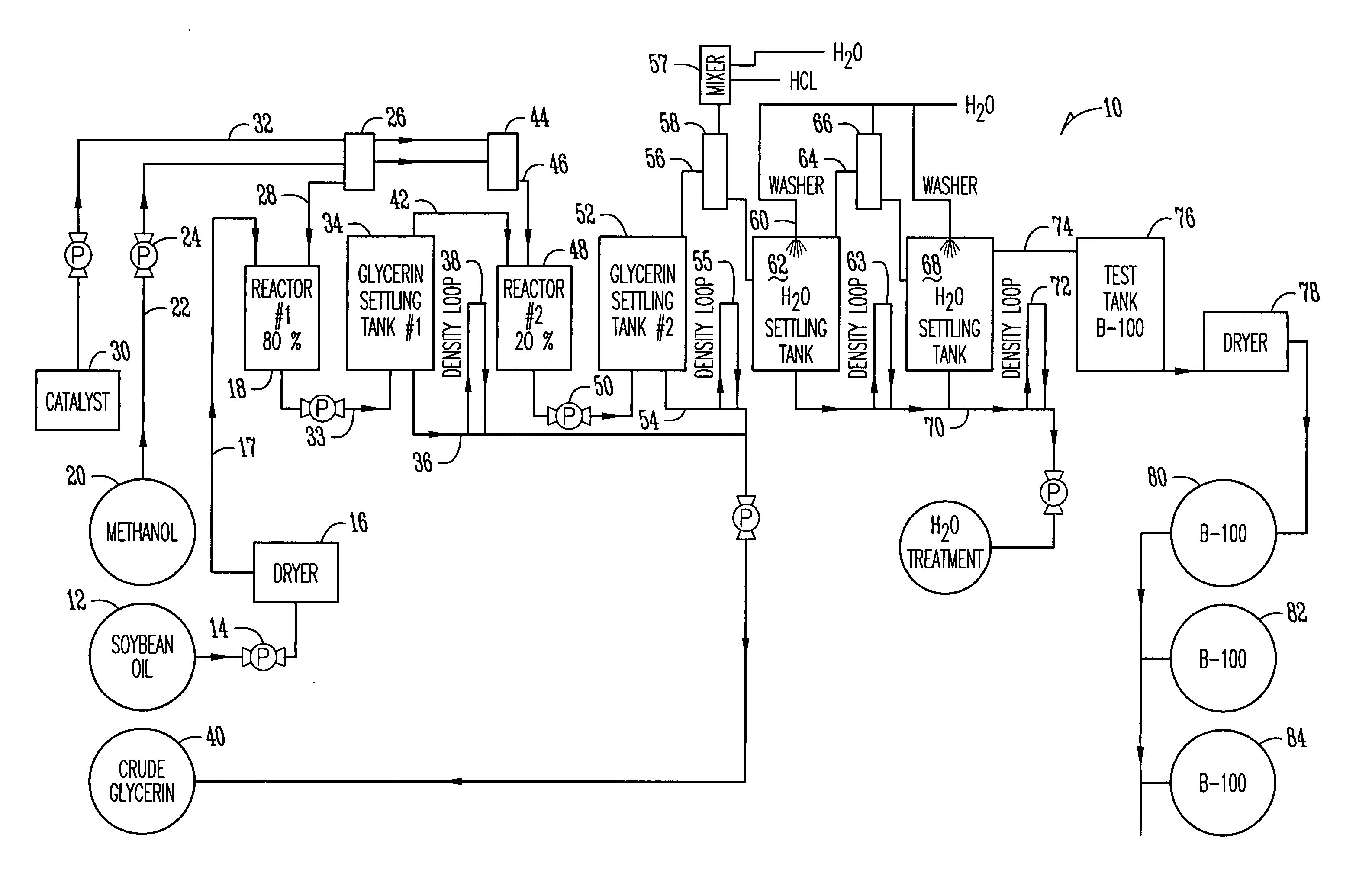 High yield bio diesel fuel preparation process