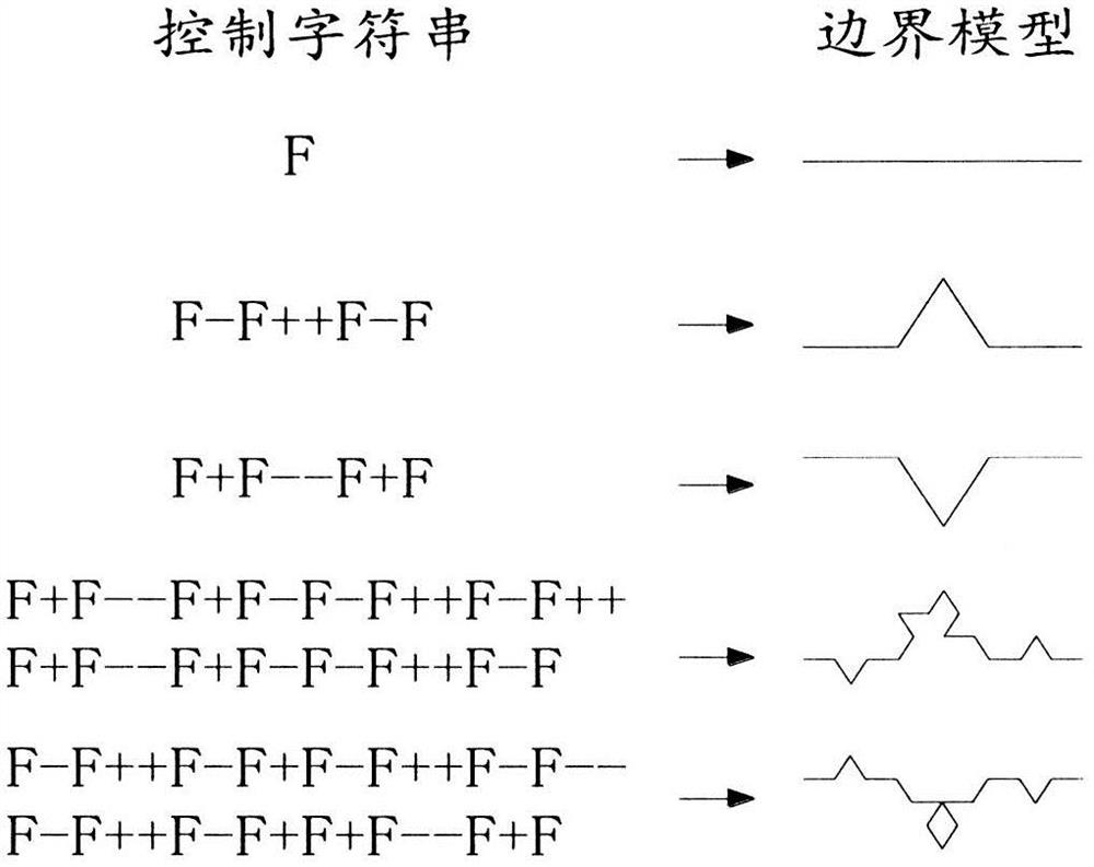 A method for generating microstructure model of porous media based on random fractal