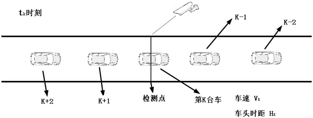 A detection system for illegal behavior of using mobile phone while driving