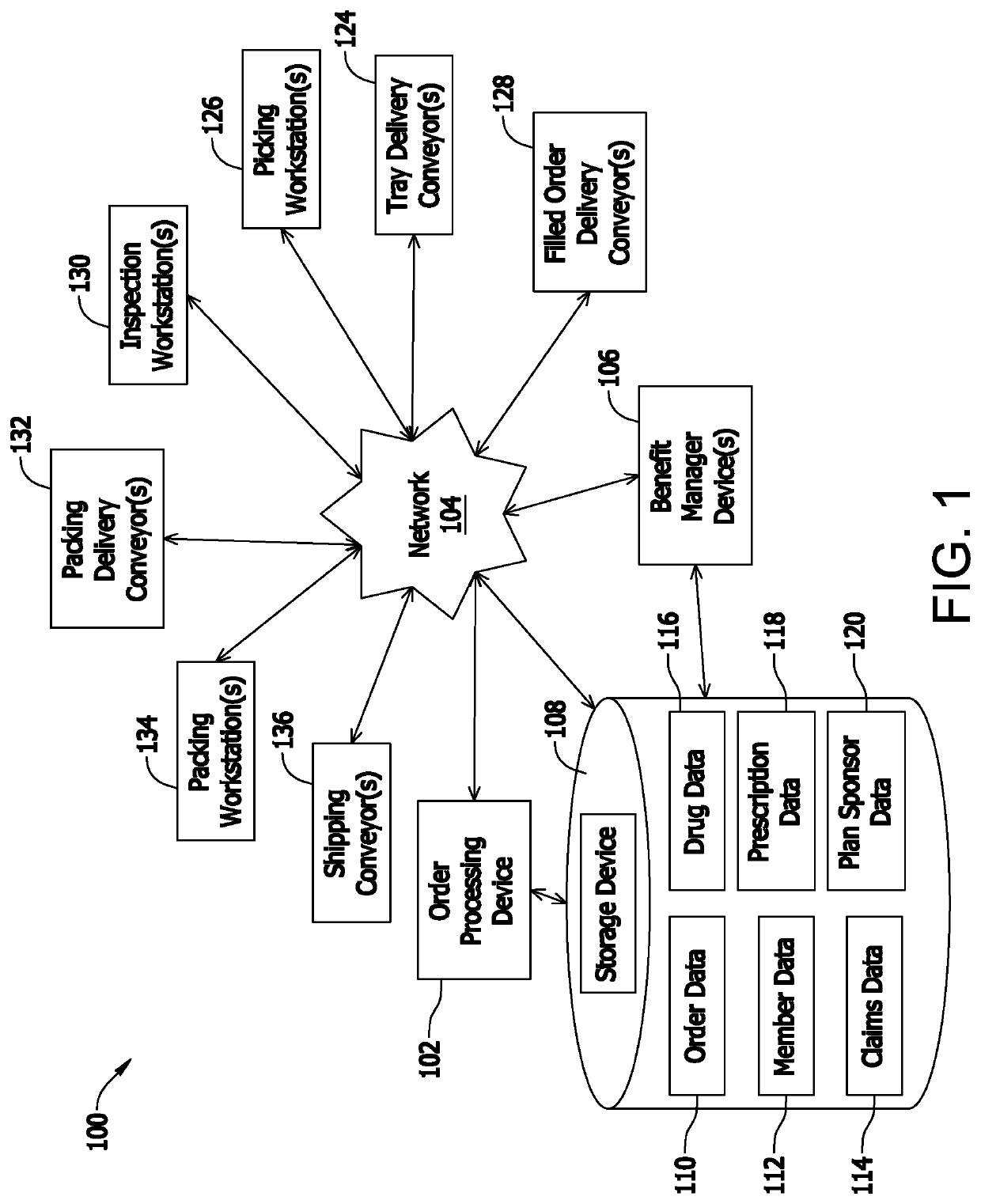 Pharmacy order processing system