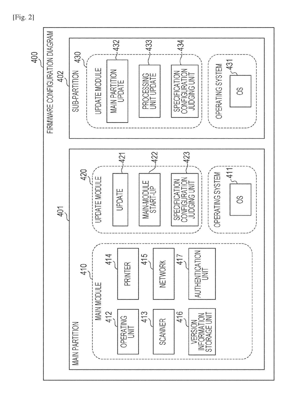 Image forming apparatus and control method for image forming apparatus