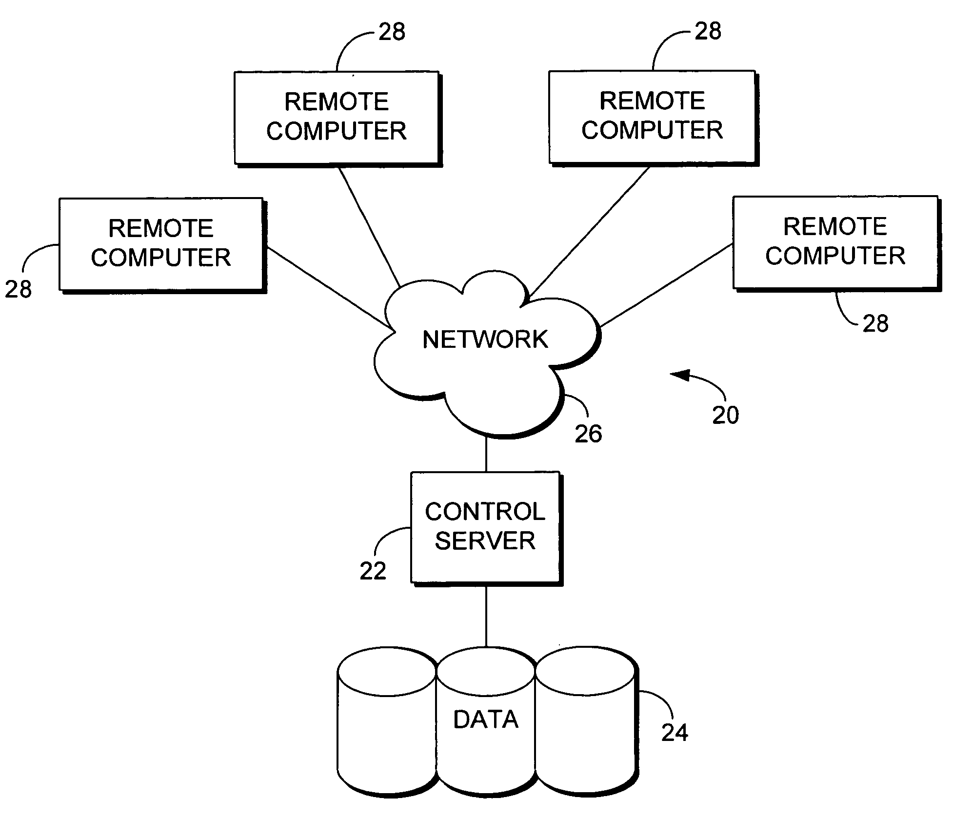 System and method for reviewing quality control of instruments performing laboratory tests in a computerized environment