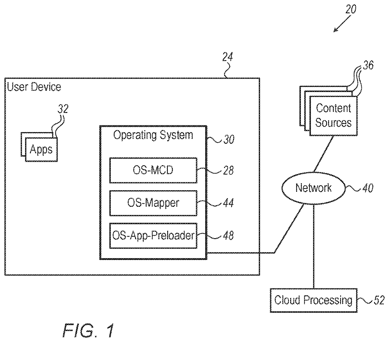 Pre-loading of user applications including skipping of selected launch actions