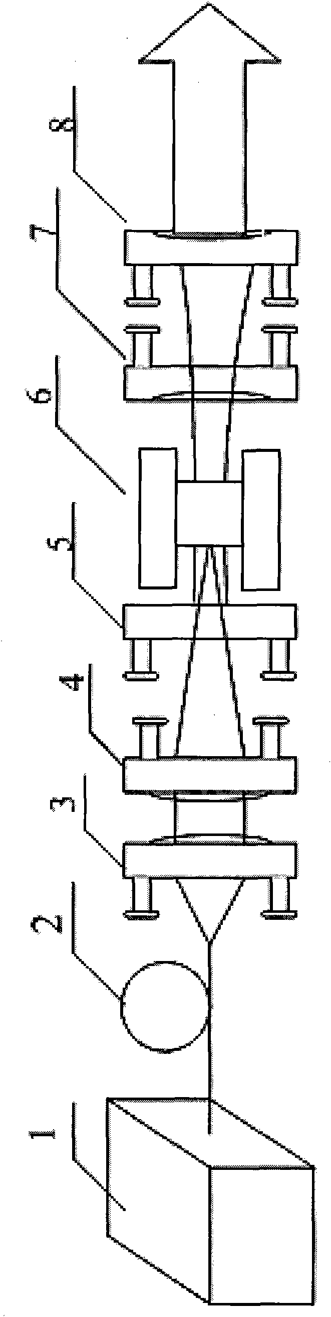 Self-stimulated Raman scattering laser of In-Band pump