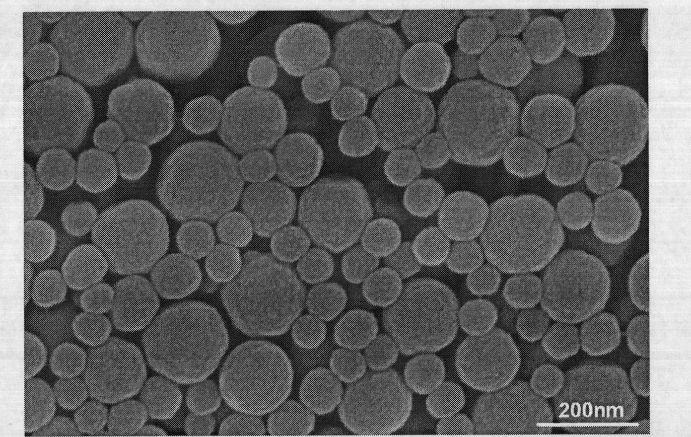 SiO2 nanoparticle composite cage compound thermoelectric material and preparation method thereof