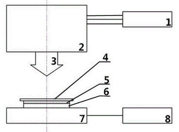 Method for preparing non-smooth surface of alloy substrate