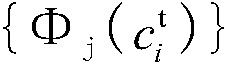 Multimedia Synthetic Steganalysis Method Based on Window Hypothesis Testing