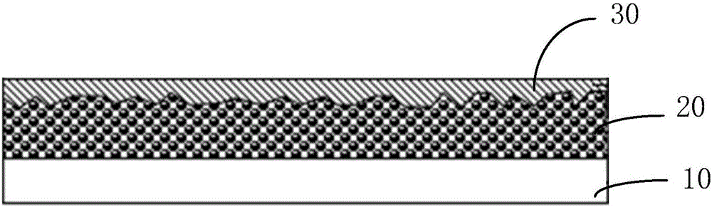 Lithium ion battery negative electrode comprising diamond-like thin film layer, preparation method for negative electrode, and lithium ion battery