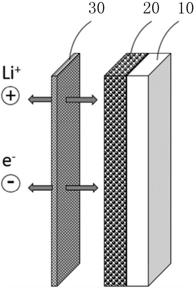 Lithium ion battery negative electrode comprising diamond-like thin film layer, preparation method for negative electrode, and lithium ion battery