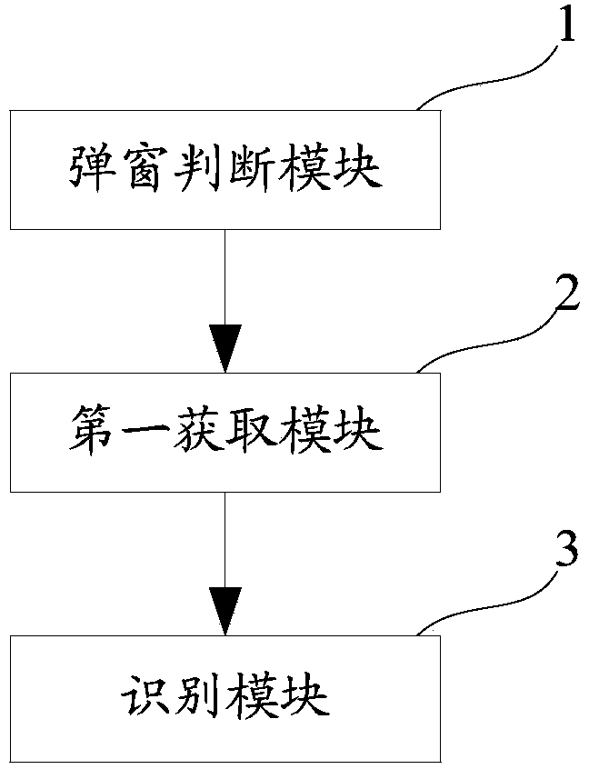 Method and device for processing pop-up window