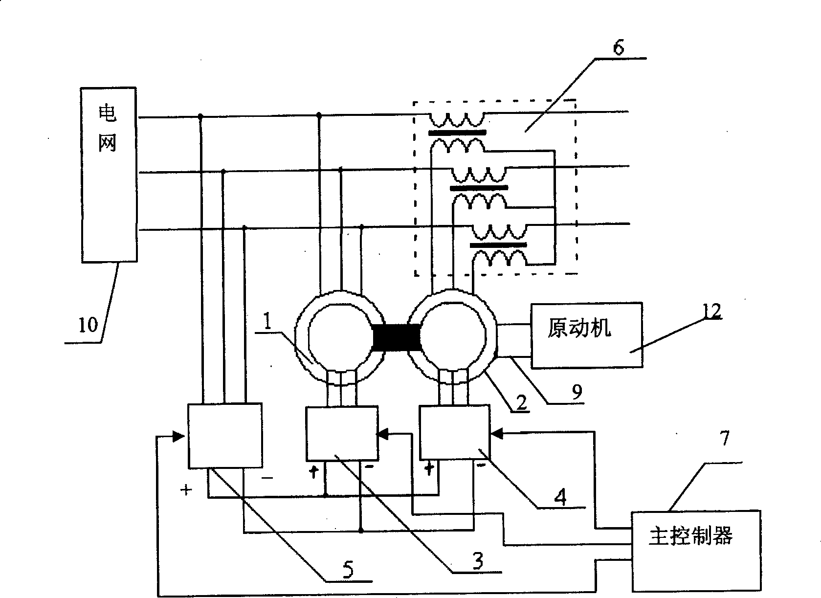 Comprehensive control device of rotary electro magnetic electric energy quality