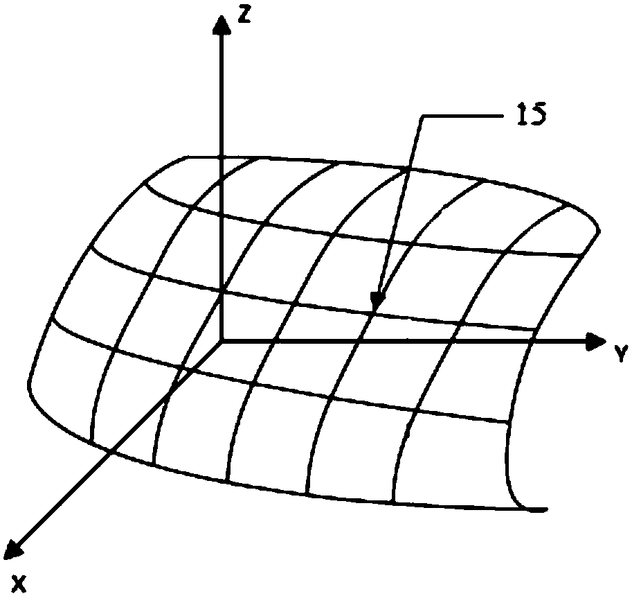 Automatic material taking method of material taking system