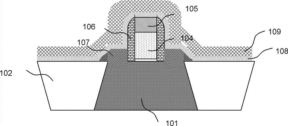 Integrated method of raise source leakage structure complementary metal-oxide-semiconductor transistor (CMOS) and Bipolar device