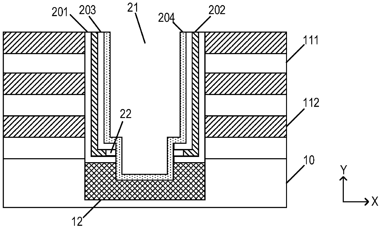 Three-dimensional memory and manufacturing method thereof