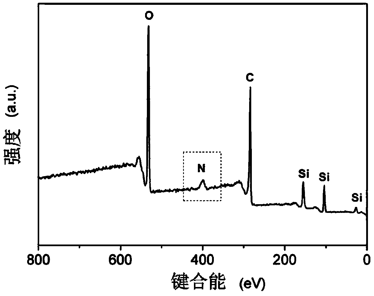 Hollow graphene ball and preparation method and application thereof