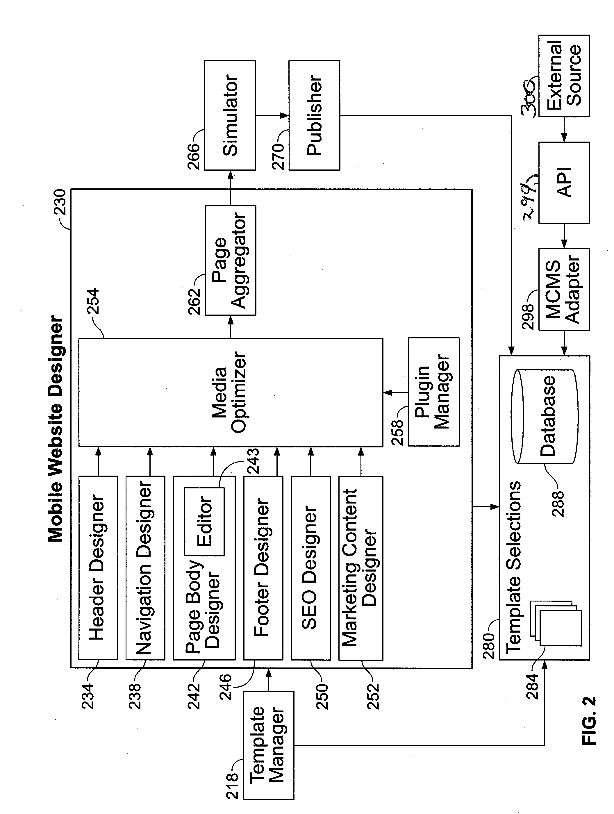 Mobile Content Management System