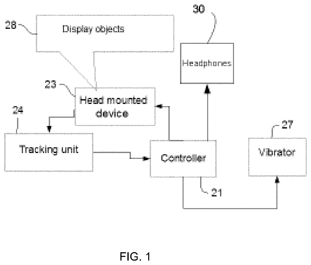 Methods and systems for gradual exposure to a fear