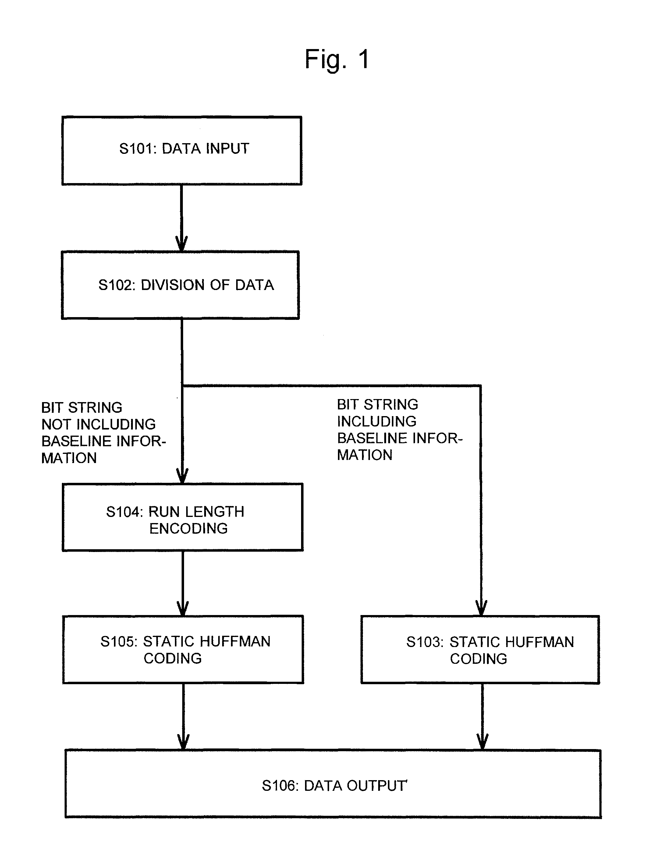 Time-of-flight measuring device