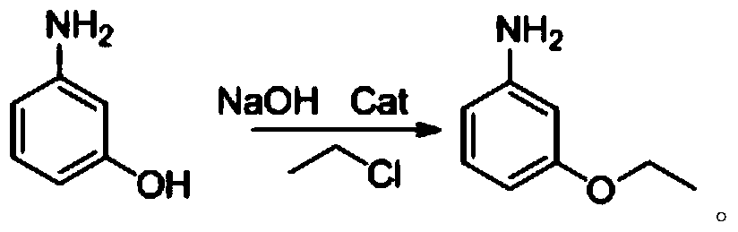 The method for one-pot synthesis of m-aminophenethyl ether