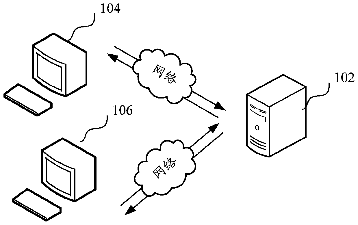 Merchant risk management and control method and device, computer device and storage medium