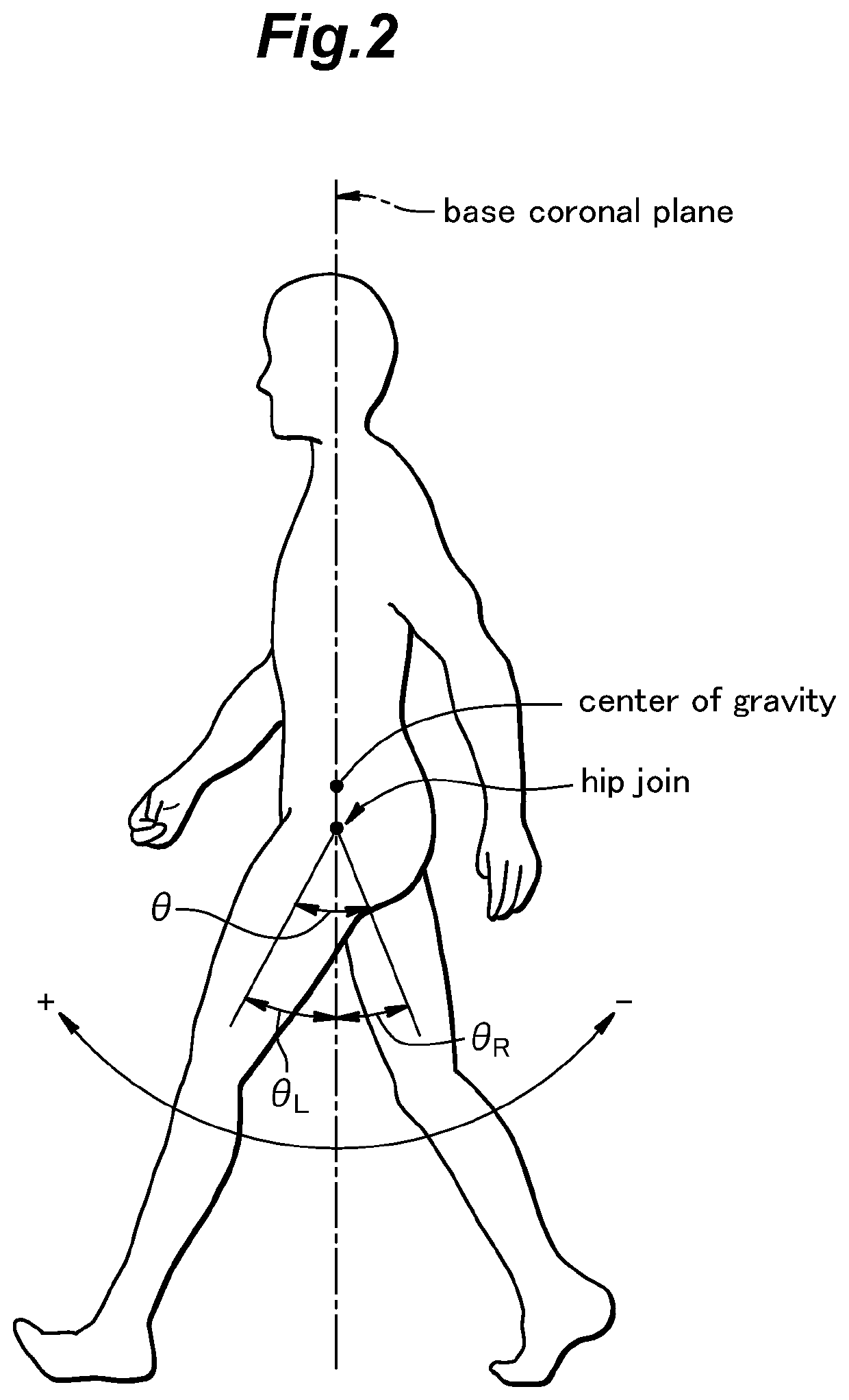 Travel motion assist device