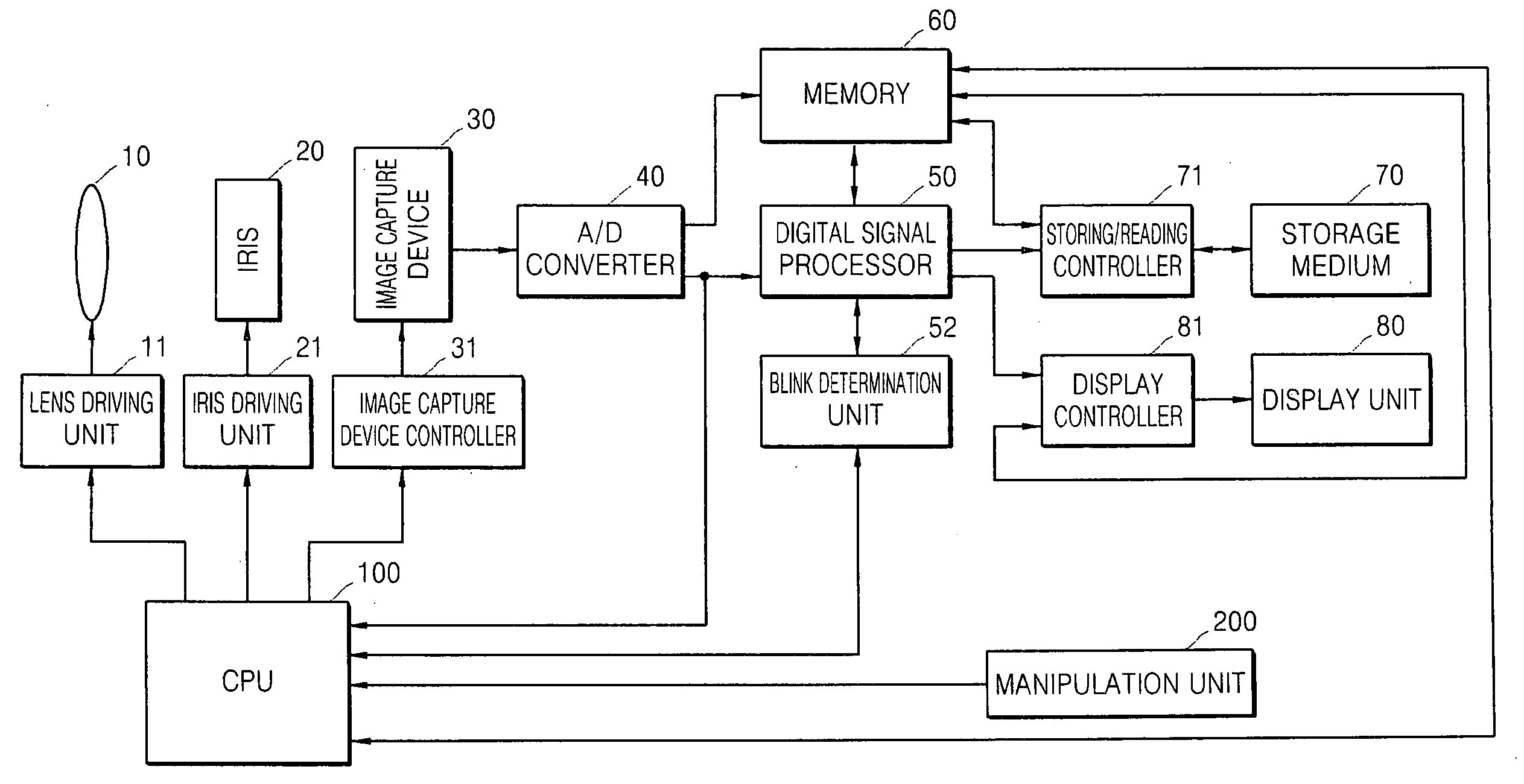 Digital photographing apparatus, method of controlling the apparatus, and recording medium having recorded thereon program for executing the method