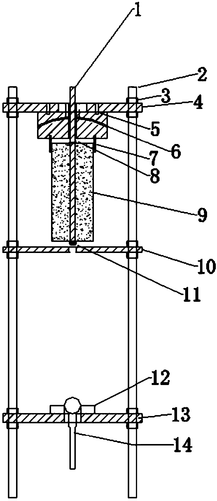 Loading device and method for bond slip performance test