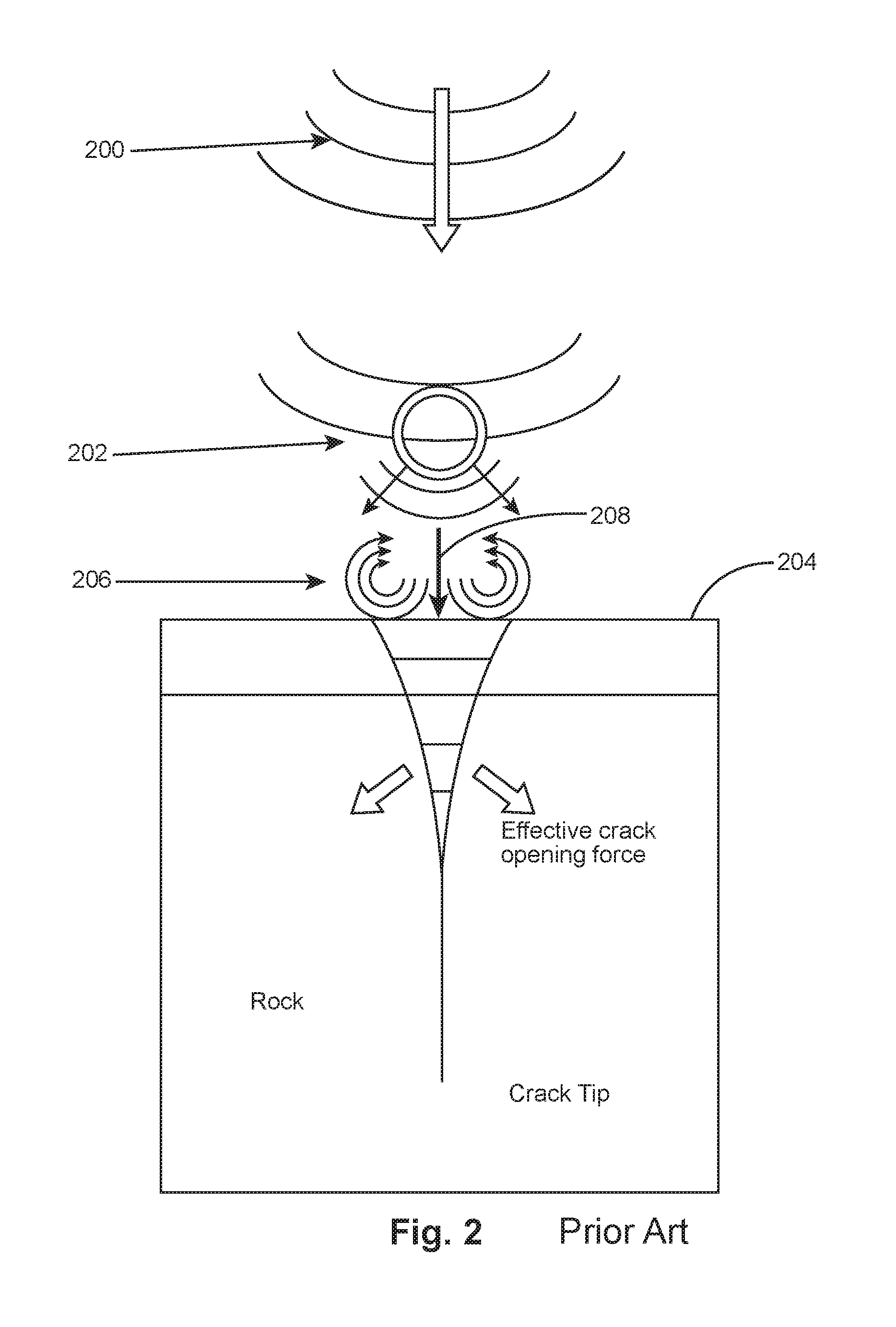 Cavitation-based hydro-fracturing simulator