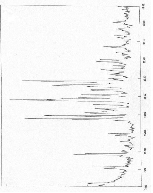 Bendamustine hydrochloride crystal and preparation method thereof