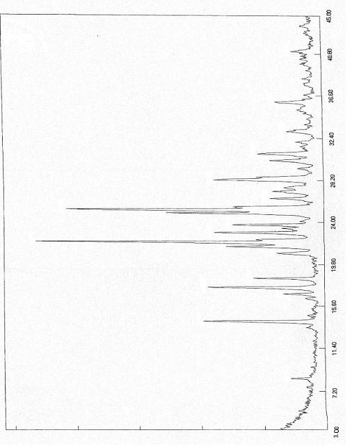 Bendamustine hydrochloride crystal and preparation method thereof