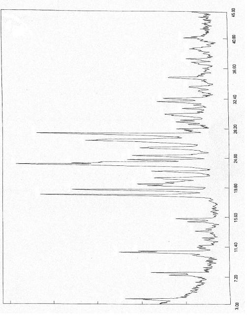 Bendamustine hydrochloride crystal and preparation method thereof