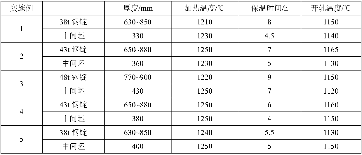 Steel for gate of extra-thick nuclear reactor containment, and manufacturing method thereof