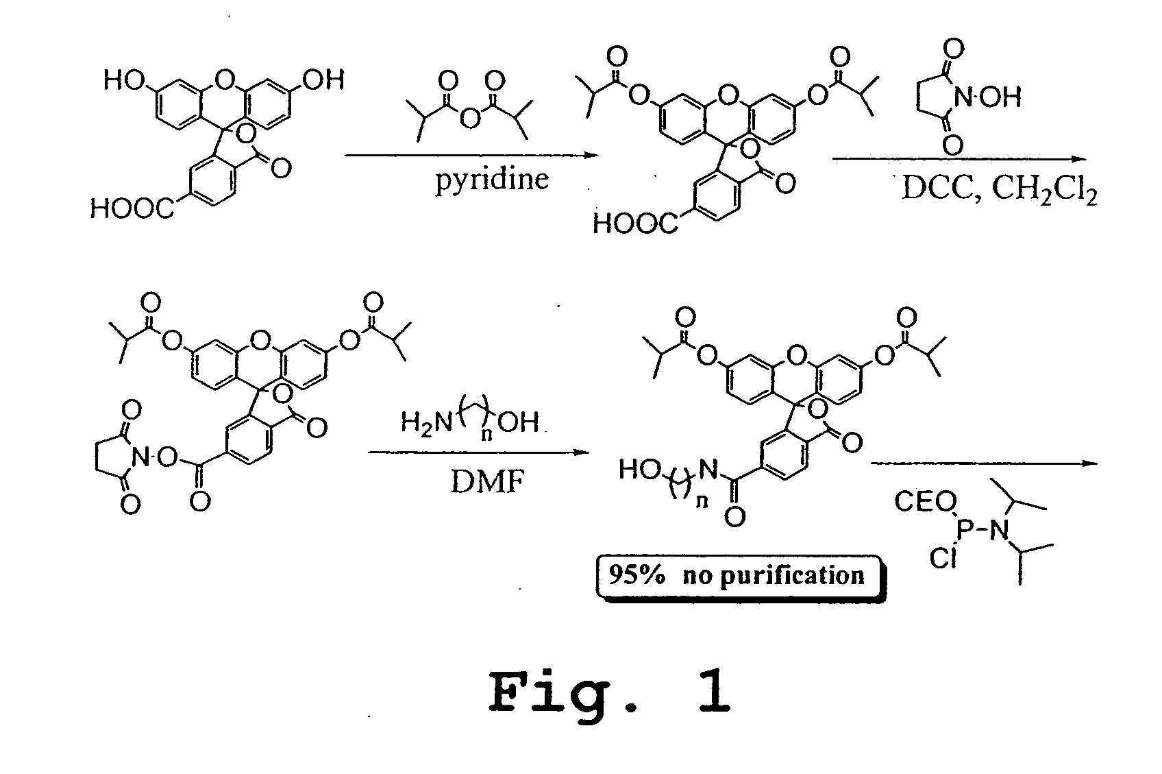 Multiplexed analysis by chromatographic separation of molecular tags