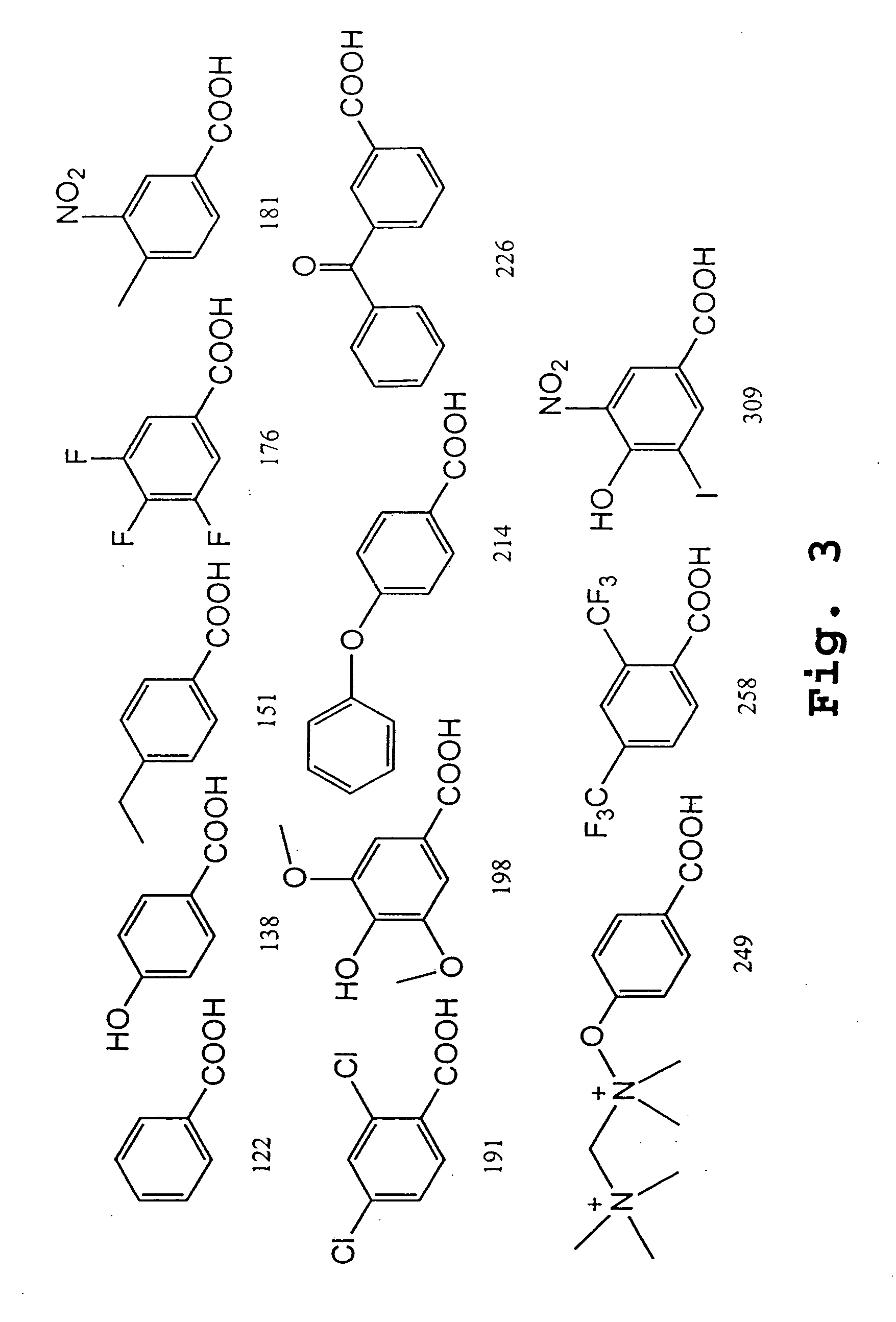 Multiplexed analysis by chromatographic separation of molecular tags