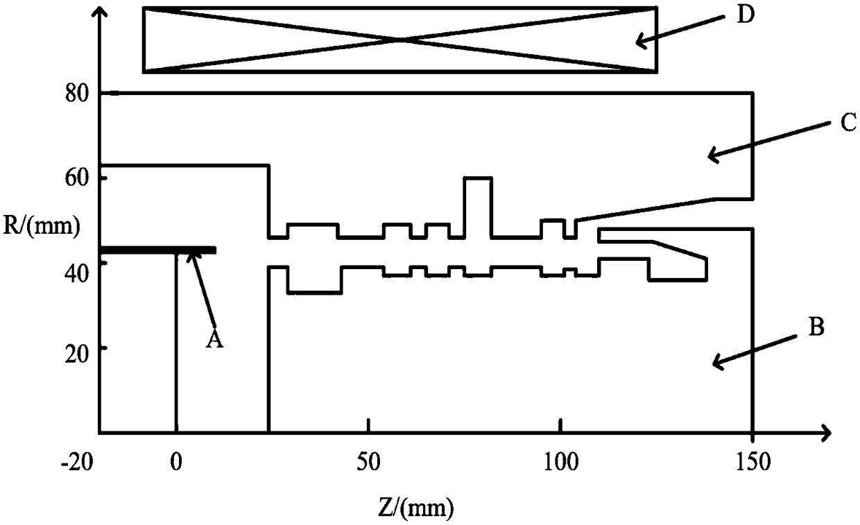 Light and small type permanent magnetic packaging Ku waveband coaxial transition device