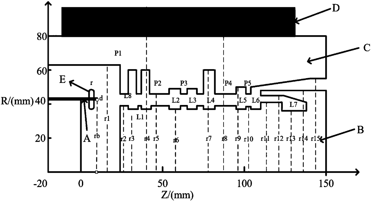 Light and small type permanent magnetic packaging Ku waveband coaxial transition device