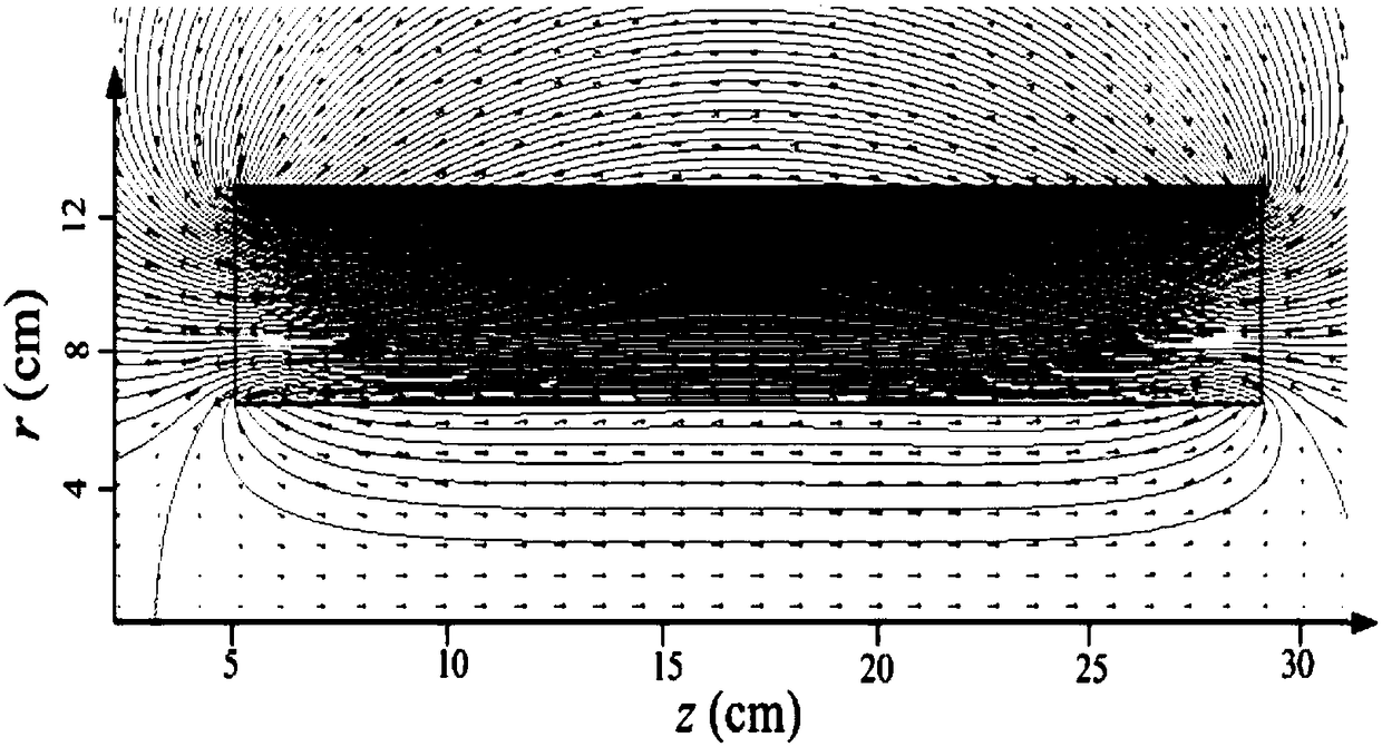 Light and small type permanent magnetic packaging Ku waveband coaxial transition device