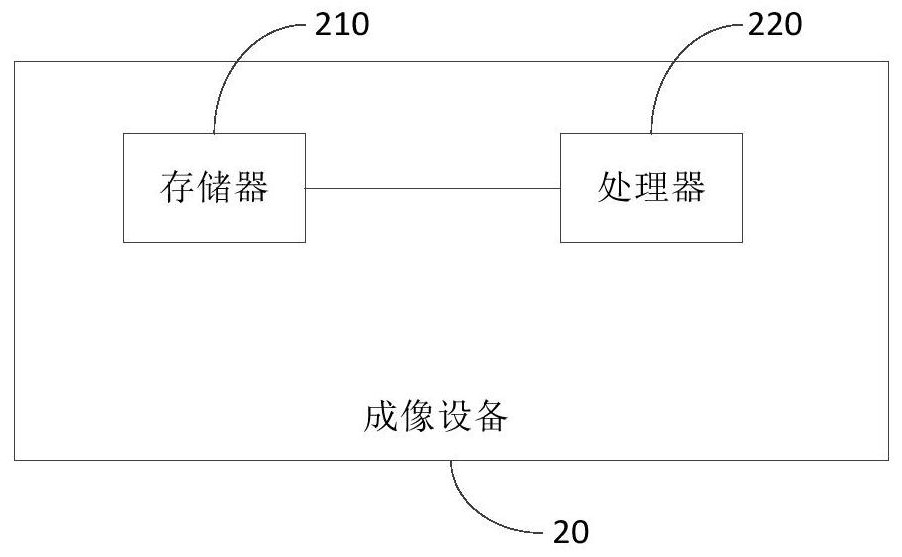 Memory chip reset method and imaging device