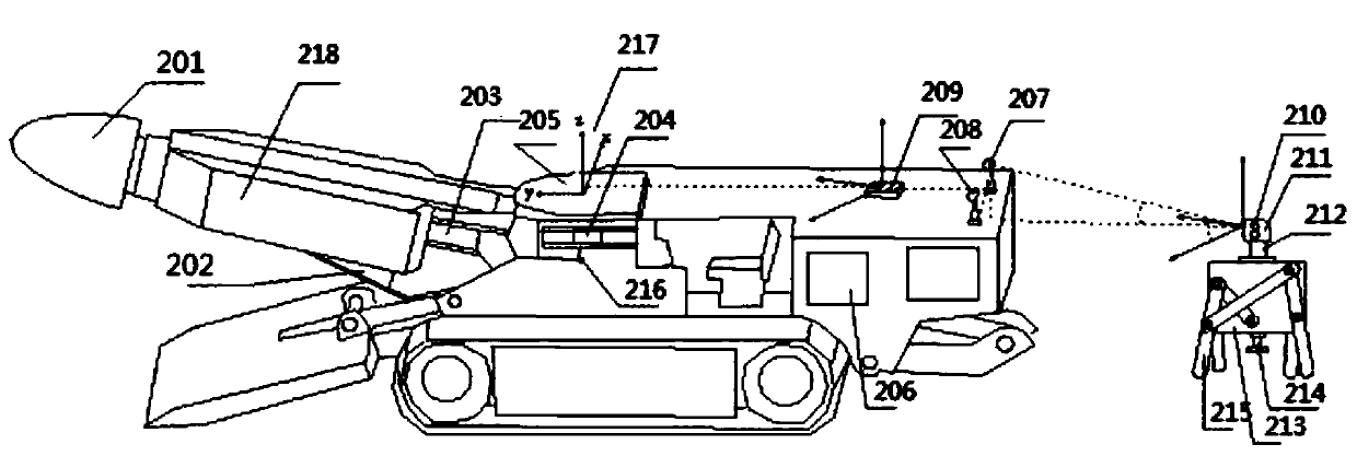 A tunneling method and system for automatic surveying and mapping positioning