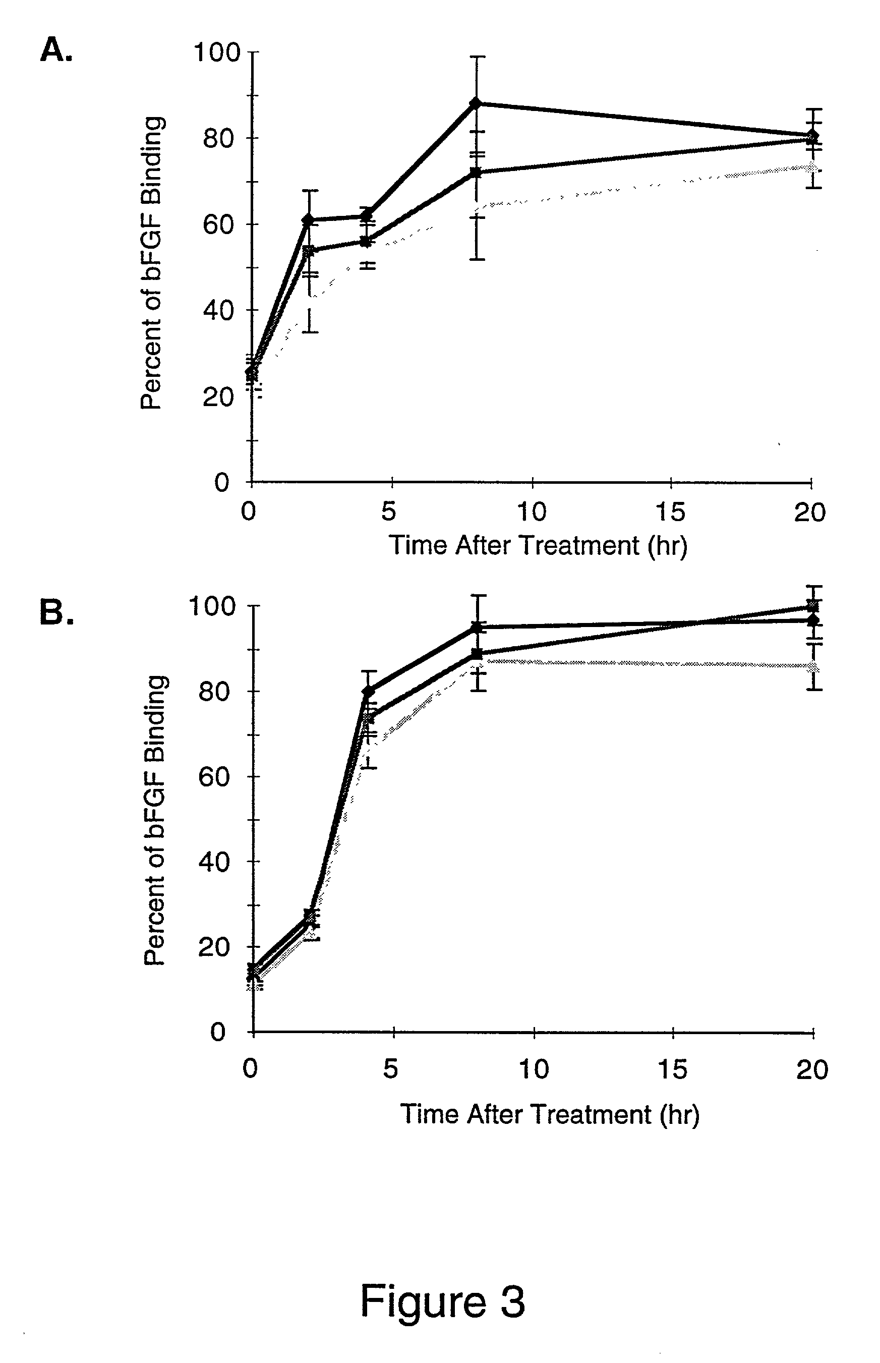 Use of heparinase to decrease inflammatory responses