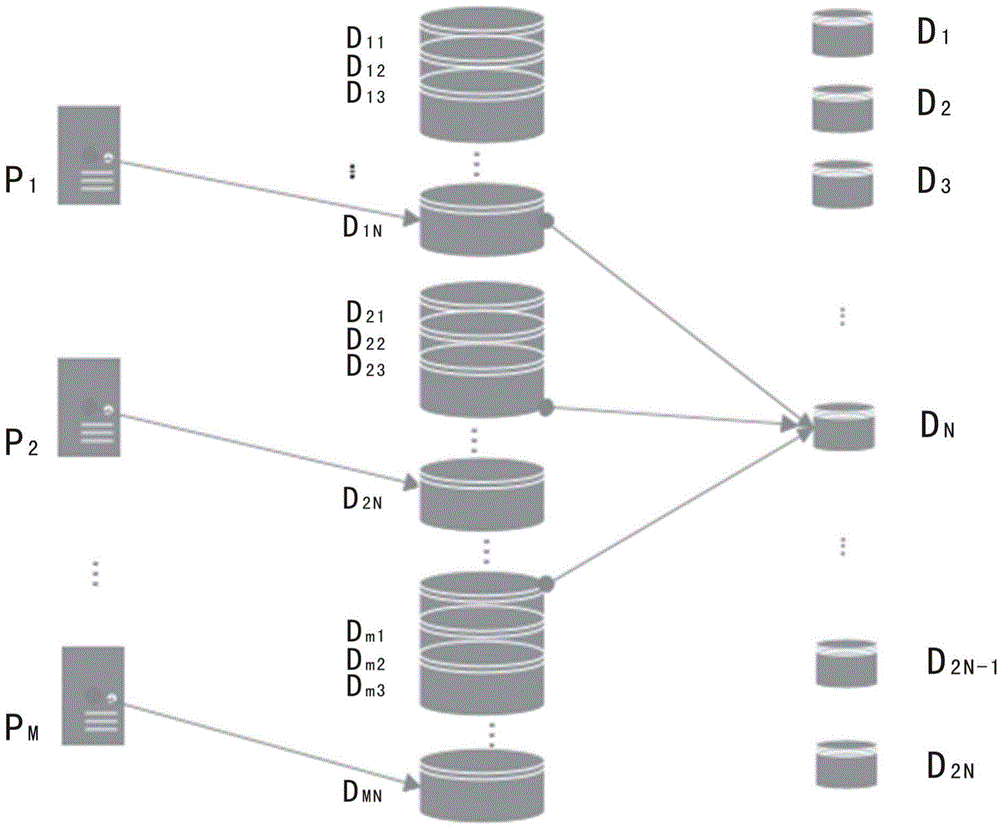 Load balance control method used for storage system